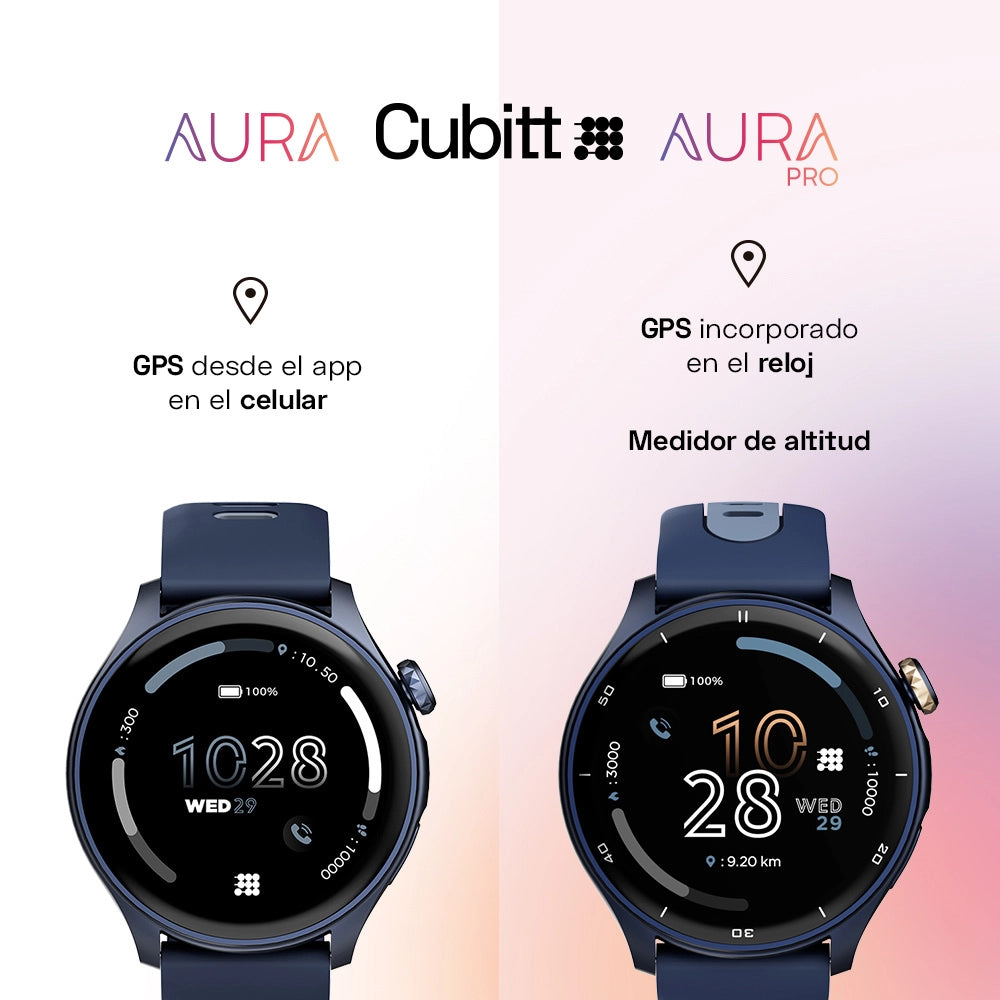 Aura - Cubitt Venezuela