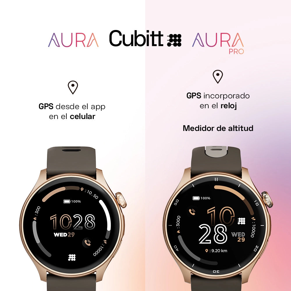 Aura - Cubitt Venezuela