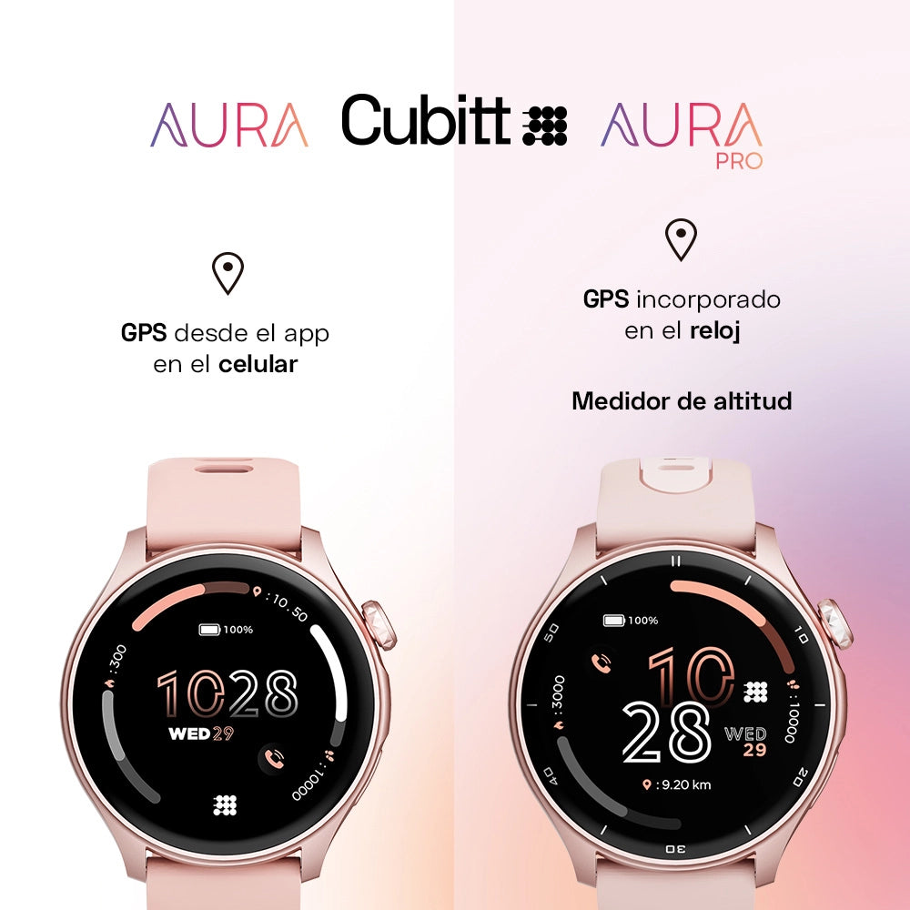 Aura Pro - Cubitt Venezuela