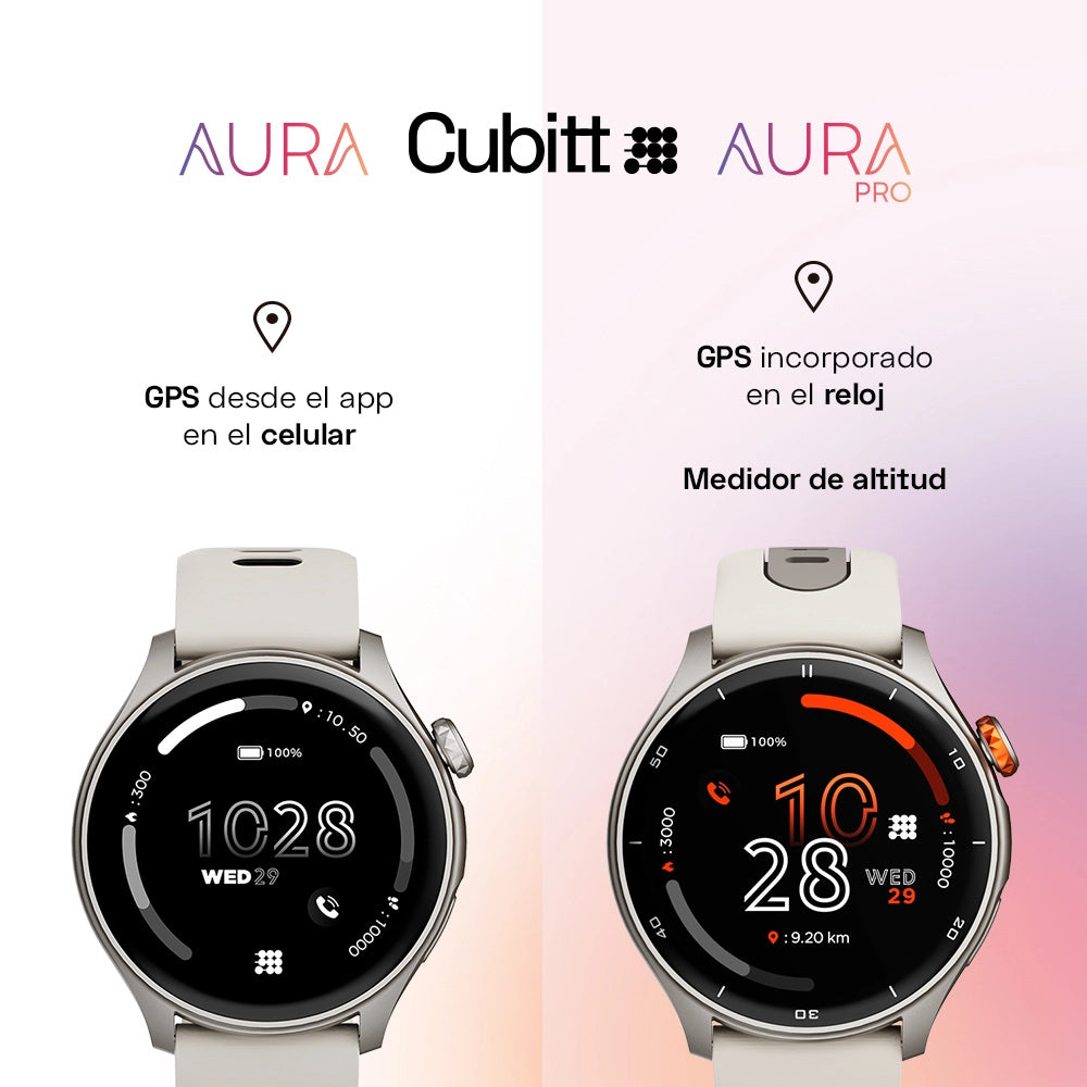 Aura Pro - Cubitt Venezuela