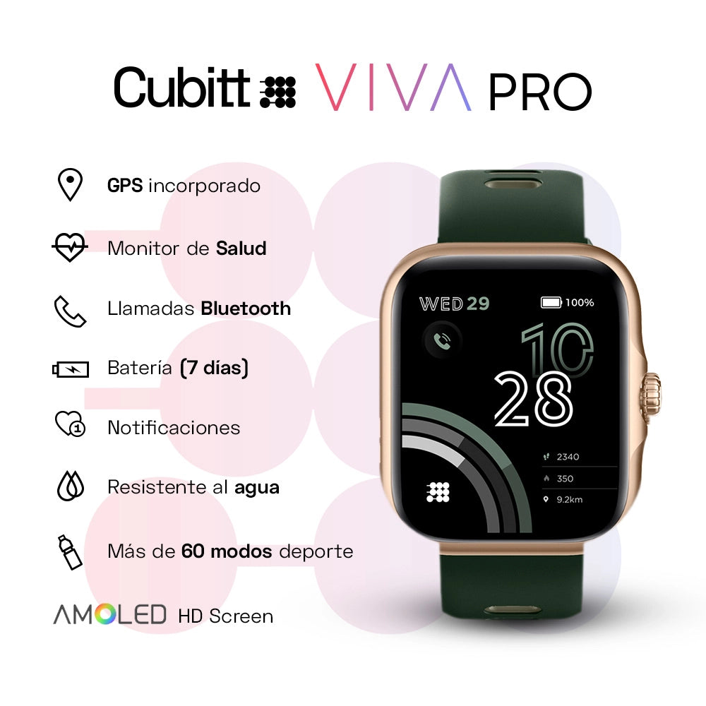 Viva Pro - Cubitt Venezuela