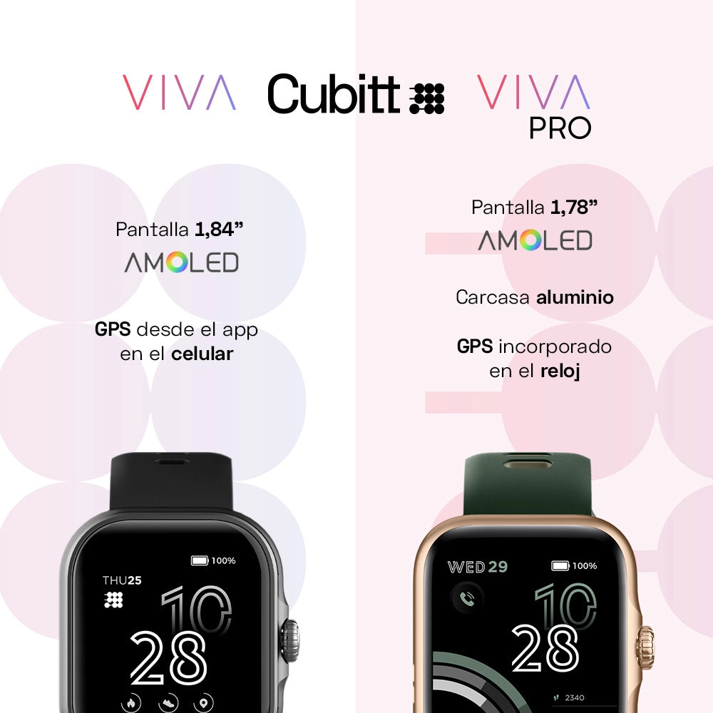 Viva Pro - Cubitt Venezuela