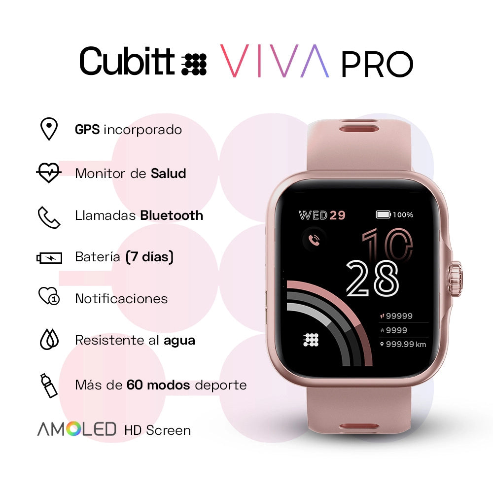 Viva Pro - Cubitt Venezuela