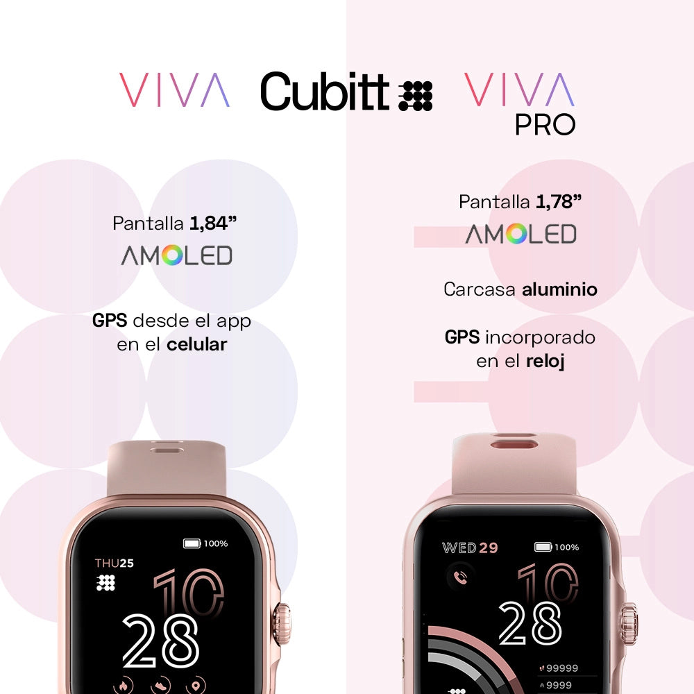 Viva Pro - Cubitt Venezuela