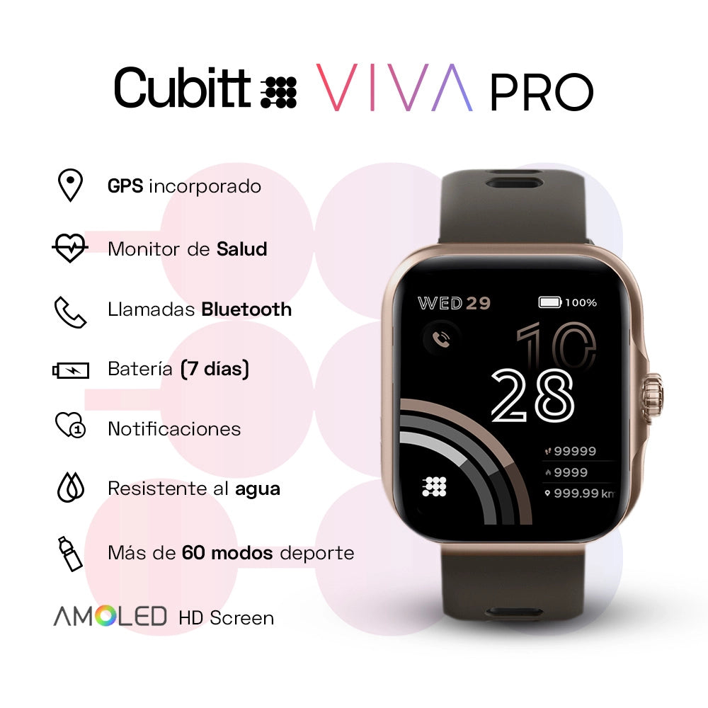 VIVA Pro - Cubitt Venezuela