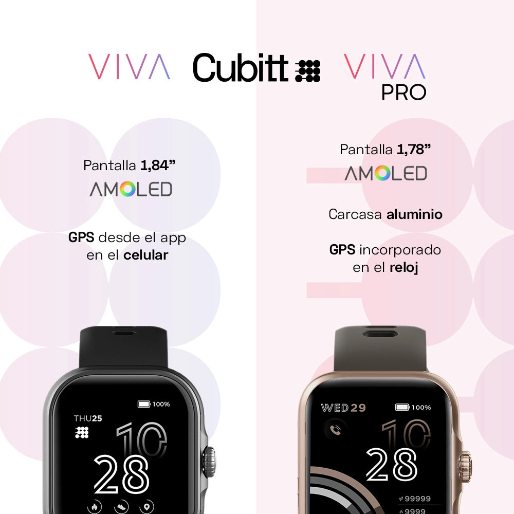 VIVA Pro - Cubitt Venezuela